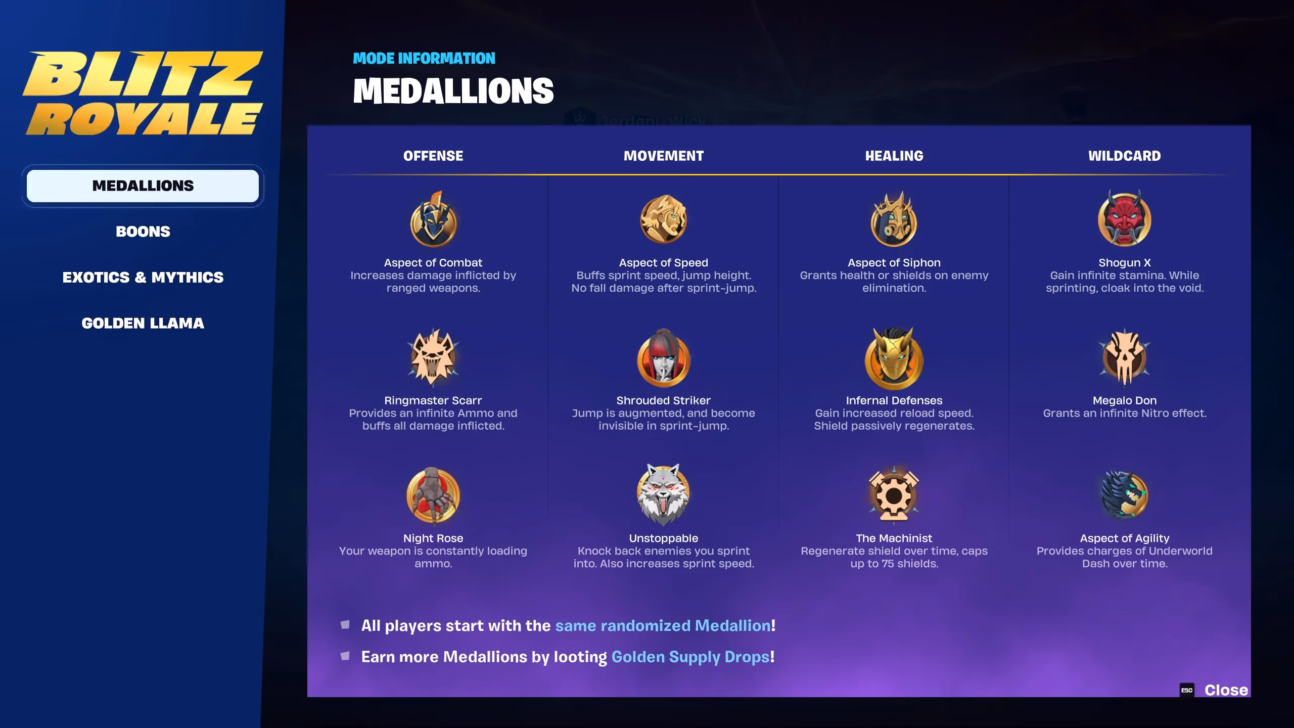 Fortnite Blitz Royale Medallions Guide for Pros